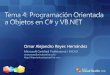 Mostrar cómo aplicar los conceptos fundamentales de programación orientada a objetos utilizando los lenguajes Microsoft Visual C#.NET y Microsoft Visual