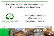 1 Exportación de Productos Forestales de Bolivia Periodo: Enero – Diciembre Gestión: 2011* (*) Datos preliminares 2011 Fuente: INE