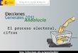 Andalucía  El proceso electoral, en cifras DELEGACIÓN DEL GOBIERNO EN ANDALUCÍA