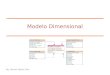 Modelo Dimensional Mg. Samuel Oporto Díaz. Mapa del Curso Inteligencia de Negocios Metodología Kimball Planeamiento del Proyecto Modelo del Negocio Modelado