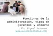 Funciones de la administración, tipos de gerentes y entorno Por Miguel Herrera  