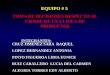 EQUIPO # 5 TOMA DE DECISIONES RESPECTO AL CIERRE DE UNA LINEA DE PRODUCTOS INTEGRANTES: CRUZ JIMENEZ SARA RAQUEL LOPEZ HERNANDEZ ANTONIA PINTO FIGUEROA