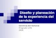 Diseño y planeación de la experiencia del servicio Gerencia del Servicio Pregrado UPB 2008