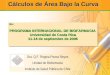 Cálculos de Área Bajo la Curva En: PROGRAMA INTERNACIONAL DE BIOFARMACIA Universidad de Costa Rica 11-14 de septiembre de 2006 En: PROGRAMA INTERNACIONAL