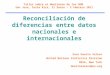 Taller sobre el Monitoreo de los ODM San Jose, Costa Rica, 31 Enero – 3 Febrero 2011 Reconciliación de diferencias entre datos nacionales e internacionales