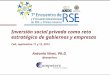 Antonio Vives. Ph.D. @tonyvives Inversión social privada como reto estratégico de gobiernos y empresas Cali, septiembre 11 y 12, 2012