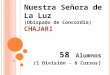 Escuela Especial Nº22 Nuestra Señora de La Luz (Obispado de Concordia) CHAJARI 58 Alumnos (1 División - 8 Cursos )