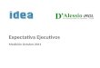 1 Expectativa Ejecutivos Medición Octubre 2011. 2 225 ejecutivos socios de IDEA Octubre 2011 Entrevistas entre el 26 y el 30 de Septiembre Encuestas online