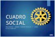 CUADRO SOCIAL RECURSOS: DONDE ENCONTRARLOS Y COMO UTILIZARLOS CMTZ