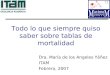 Todo lo que siempre quiso saber sobre tablas de mortalidad Dra. María de los Angeles Yáñez ITAM Febrero, 2007
