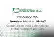 PROCESO MIG Nombre técnico: GMAW Soldadura de Arco Eléctrico con Metal Protegida por Gas