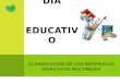 CLASIFICACION DE LOS MATERIALES DIDÁCTICOS MULTIMEDIA MULTIMEDIA EDUCATIVO