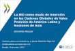 La IED como modo de inserción en las Cadenas Globales de Valor: Posición de América Latina y lecciones de Asia Dorothée Rouzet América Latina y su Inserción