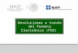 Devoluciones a través del Formato Electrónico (FED)