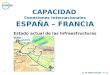1 CAPACIDAD Conexiones Internacionales ESPAÑA – FRANCIA Estado actual de las Infraestructuras D. PLANIFICACIÓN dic-06 LARRAU EUSKADOUR