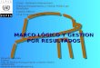 Introducción Objetivos Indicadores Medios de Verificación Supuestos MARCO LÓGICO Y GESTION POR RESULTADOS Eduardo Aldunate Experto Área de Políticas Presupuestarias