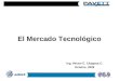 El Mercado Tecnológico Ing. Héctor E. Chagoya C. Octubre, 2009