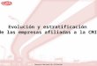 Gerencia Nacional de Afiliación Evolución y estratificación de las empresas afiliadas a la CMIC