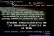 Efectos redistributivos de los impuestos directos en la OCDE Carlos Borondo, Zenón Jiménez-Ridruejo y Julio López Universidad de Valladolid