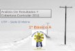 Análisis De Resultados Y Cobertura Curricular 2011-1ºA