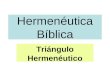 Hermenéutica Bíblica Triángulo Hermenéutico. ¿Cómo se han escritos los libros bíblicos? 1.HECHO: Liberación de Egipto. 2. COMUNIDAD: Reflexiona y Celebra