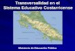 Transversalidad en el Sistema Educativo Costarricense Ministerio de Educación Pública
