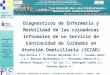 Servicio Canario de la Salud Gerencia de Atención Primaria Área de Salud de Gran Canaria Diagnósticos de Enfermería y Morbilidad de las cuidadoras informales