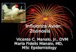 Influenza Aviar: Zoonosis Vicente C. Manalo, Jr., DVM Maria Fidelis Manalo, MD, MSc Epidemiology