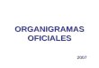 ORGANIGRAMAS OFICIALES 2007. ALPAAR GERENTE GENERAL COORDINADOR AUDITORIA DIRECTOR GESTION HUMANO ANALISTAS MEJORAMIENT0 CONTINUO DIRECTOR MEJORAMIENTO