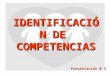 IDENTIFICACIÓN DE COMPETENCIAS Presentación # 3. OBJETIVOS DE LA PRESENTACIÓN Detallar el proceso de identificación de competencias Aclarar los aspectos