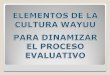 IDENTIFICACION BASICA INSTITUCION: Centro Etnoeducativo El Arroyo SECTOR: Oficial, Rural DEPARTAMENTO: La Guajira MUNICIPIO: Riohacha NOMBRE DE LA EXPERIENCIA: