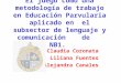 El juego como una metodología de trabajo en Educación Parvularia aplicado en el subsector de lenguaje y comunicación de NB1. Claudia Coronata Liliana Fuentes