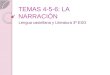 TEMAS 4-5-6: LA NARRACIÓN Lengua castellana y Literatura 3º ESO