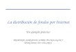 La distribución de fondos por Internet Un ejemplo práctico PRIMERAS JORNADAS SOBRE TECNOLOGÍA Y MERCADOS DE VALORES
