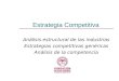 Estrategia Competitiva Análisis estructural de las industrias Estrategias competitivas genéricas Análisis de la competencia