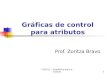 1 Gráficas de control para atributos Prof. Zoritza Bravo CO4311 – Estadística para la Calidad