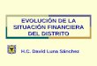 H.C. David Luna Sánchez EVOLUCIÓN DE LA SITUACIÓN FINANCIERA DEL DISTRITO