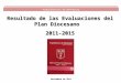 Noviembre de 2011 Resultado de las Evaluaciones del Plan Diocesano 2011-2015 Arquidiócesis de Monterrey