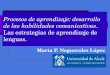 Procesos de aprendizaje: desarrollo de las habilidades comunicativas. Las estrategias de aprendizaje de lenguas. Marta F. Nogueroles López