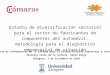 IV Ciclo de Conferencias de la Cátedra para la Diversificación Industrial y Tecnológica Ibercaja Patio de la Infanta, Salón Rioja Zaragoza, 2 de Diciembre