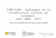 SIMS/SIMI: Hallazgos en la Estadísticas Vitales de Colombia años 2005 2011 María Luisa Latorre Julio 2 de 2014 Vital Statics and SIDS/SUDI: descriptive