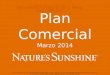 1 Plan Comercial Marzo 2014 Toda la información incluida en esta presentación es exclusivamente para la capacitación y consulta de Distribuidores Independientes
