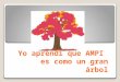 Yo aprendí que AMPI es como un gran árbol. Que AMPI ha crecido con fuerza e ímpetu de compromiso con voluntad de alcanzar un gran sueño