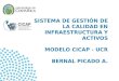 SISTEMA DE GESTIÓN DE LA CALIDAD EN INFRAESTRUCTURA Y ACTIVOS MODELO CICAP - UCR BERNAL PICADO A