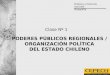 Historia y Ciencias Sociales Geografía 1 Clase Nº 1 PODERES PÚBLICOS REGIONALES / ORGANIZACIÓN POLÍTICA DEL ESTADO CHILENO