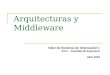 Arquitecturas y Middleware Taller de Sistemas de Información 1 InCo – Facultad de Ingeniería Abril 2004