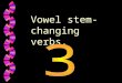 Vowel stem- changing verbs.. poder Yo _____________ hablar un poco de español. poder pod pued puedo