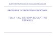 TEMA 1 El Sistema Educativo Espaxol PROCESOS Y CONTEXTOS
