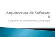 Arquitectura de Software II - Diagrama de Componentes y Despliegue