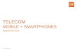 1 TELECOM MOBILE + SMARTPHONES Septiembre 2014 GfK Argentina